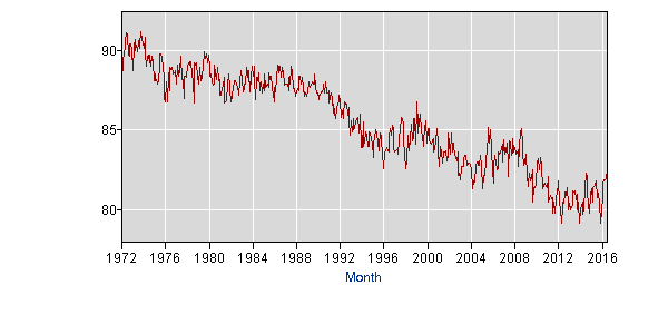 lfpr--AAM25-54