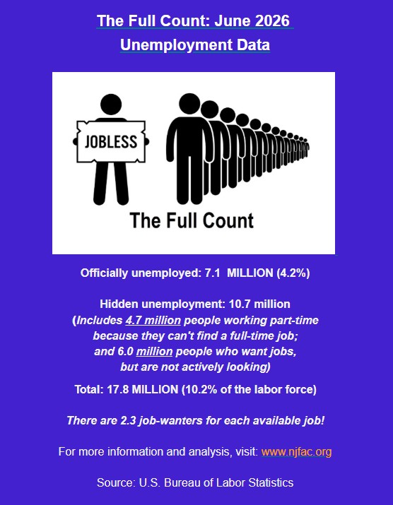 The Full Count: June 2026